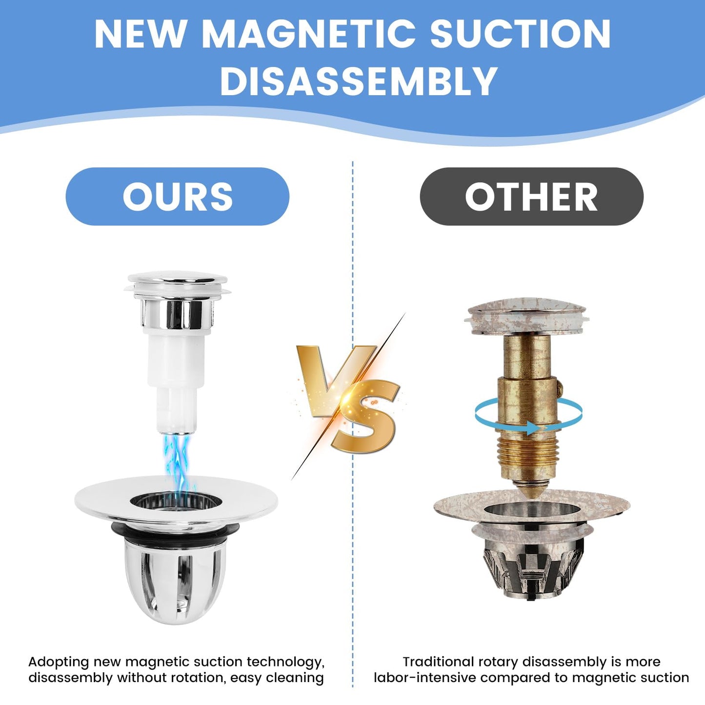 Universal 2-in-1 Magnetic Bathroom Sink Stopper and Drain Hair Catcher - Easy Install, Fits 1.22"-1.54" Drains, 2 Pcs Set