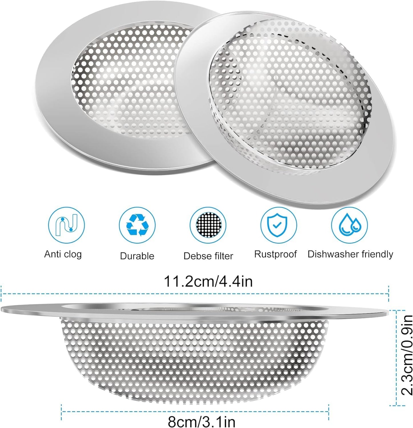 Stainless Steel Utility Sink Strainer - 4.5 inch Standard Single Bowl Free Standing Kitchen Sink Strainer for Farmhouse, Bathroom, Bar, Laundry Room (3 Pack)