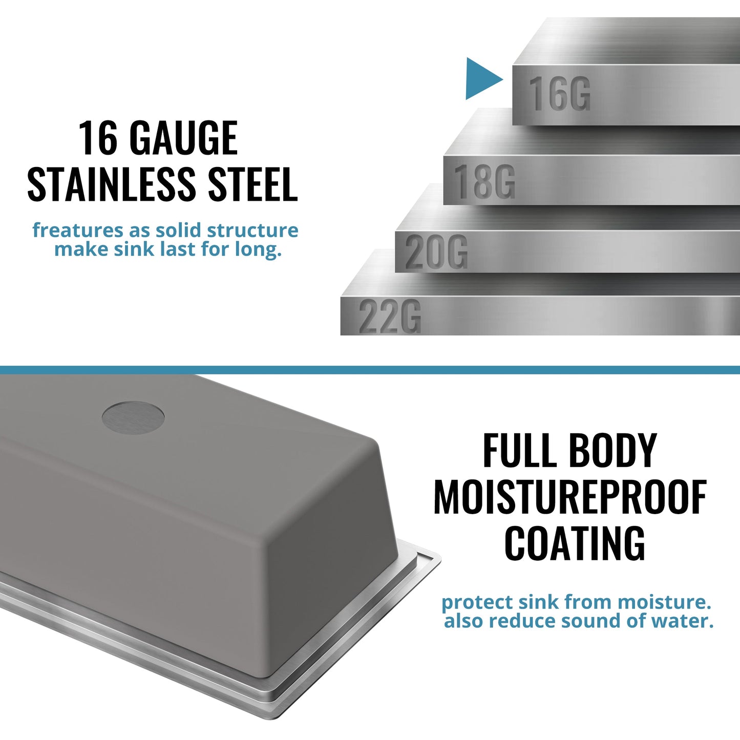 32-Inch Undermount Single Bowl Kitchen Sink - 304 SUS Stainless Steel - 16-Gauge - Farmhouse Sink with Accessories